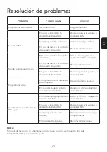 Preview for 51 page of Tineco iFloor BREEZE Instruction Manual