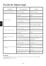 Preview for 68 page of Tineco iFloor BREEZE Instruction Manual