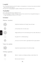 Preview for 98 page of Tineco iFloor BREEZE Instruction Manual