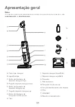 Preview for 111 page of Tineco iFloor BREEZE Instruction Manual