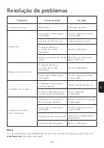 Preview for 119 page of Tineco iFloor BREEZE Instruction Manual