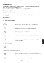 Preview for 133 page of Tineco iFloor BREEZE Instruction Manual