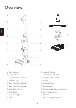 Preview for 8 page of Tineco ifloor Series Instruction Manual