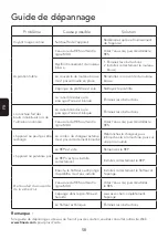 Preview for 60 page of Tineco ifloor Series Instruction Manual