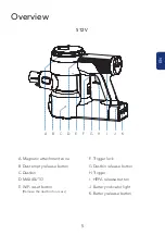 Preview for 6 page of Tineco PURE ONE S12V Series Instruction Manual