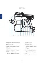 Preview for 7 page of Tineco PURE ONE S12V Series Instruction Manual