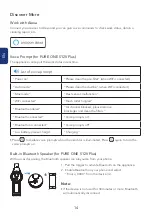 Preview for 15 page of Tineco PURE ONE S12V Series Instruction Manual