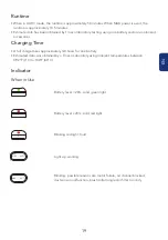 Preview for 20 page of Tineco PURE ONE S12V Series Instruction Manual