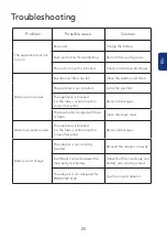 Preview for 26 page of Tineco PURE ONE S12V Series Instruction Manual