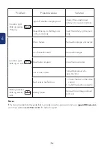 Preview for 27 page of Tineco PURE ONE S12V Series Instruction Manual