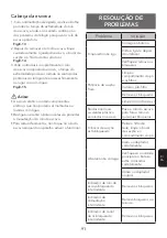 Preview for 93 page of Tineco PURE ONE S15 Series Instruction Manual