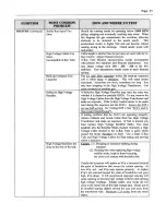 Preview for 27 page of TINGLE X-RAY PRODUCTS TXR-325D User Assembler Manual