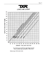 Preview for 39 page of TINGLE X-RAY PRODUCTS TXR-325D User Assembler Manual