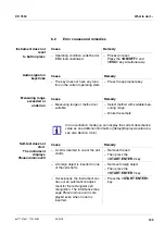 Предварительный просмотр 159 страницы Tintometer 15150001 Instruction Manual