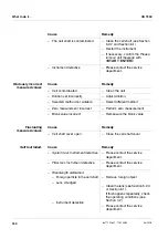 Предварительный просмотр 160 страницы Tintometer 15150001 Instruction Manual