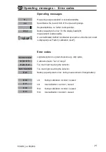 Предварительный просмотр 25 страницы Tintometer Lovibond MD 200 Instruction Manual