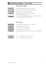 Preview for 23 page of Tintometer Lovibond MD100 Instruction Manual