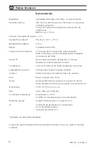 Preview for 52 page of Tintometer Lovibond MD100 Instruction Manual