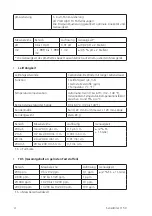 Preview for 4 page of Tintometer Lovibond SensoDirect 150 Instruction Manual