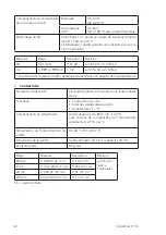 Preview for 42 page of Tintometer Lovibond SensoDirect 150 Instruction Manual