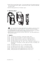 Preview for 5 page of Tintometer Lovibond SensoDirect pH110 Instruction Manual