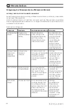 Preview for 22 page of Tintometer Lovibond TB210 IR Instruction Manual