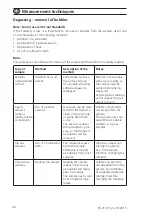 Preview for 44 page of Tintometer Lovibond TB210 IR Instruction Manual