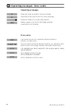 Preview for 48 page of Tintometer Lovibond TB210 IR Instruction Manual