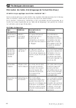 Preview for 66 page of Tintometer Lovibond TB210 IR Instruction Manual