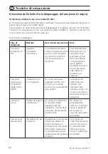 Preview for 88 page of Tintometer Lovibond TB210 IR Instruction Manual