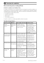 Preview for 110 page of Tintometer Lovibond TB210 IR Instruction Manual