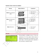 Preview for 15 page of TINY TNC-G10 Operation Manual