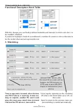 Preview for 6 page of Tinycontrol 5G10A v2 Manual