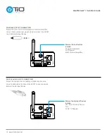 Предварительный просмотр 10 страницы tio AZSS1 Installation Manual