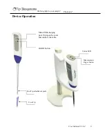 Preview for 8 page of Tip Biosystems 509-OD600 User Manual