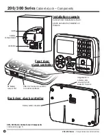 Preview for 2 page of TIP TEMPerature Products CompX eLock 200 Series Instructions Manual