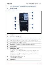 Preview for 11 page of TIP TIG TIG 500 COMPACT Operating Manual