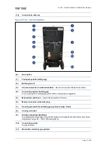 Preview for 12 page of TIP TIG TIG 500 COMPACT Operating Manual