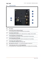 Preview for 14 page of TIP TIG TIG 500 COMPACT Operating Manual