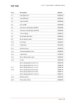 Preview for 51 page of TIP TIG TIG 500 COMPACT Operating Manual