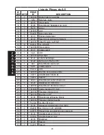 Предварительный просмотр 54 страницы Tippmann A-5 RESPONSE Owner'S Manual