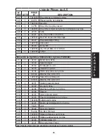 Предварительный просмотр 55 страницы Tippmann A-5 RESPONSE Owner'S Manual