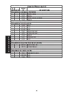 Preview for 56 page of Tippmann A-5 RESPONSE Owner'S Manual