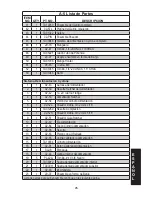 Preview for 83 page of Tippmann A-5 RESPONSE Owner'S Manual