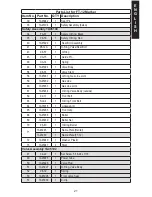 Preview for 21 page of Tippmann FT-12 Owner'S Manual