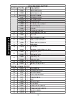 Preview for 42 page of Tippmann FT-12 Owner'S Manual