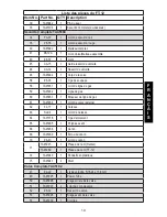 Preview for 43 page of Tippmann FT-12 Owner'S Manual