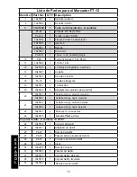 Preview for 64 page of Tippmann FT-12 Owner'S Manual