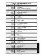 Preview for 65 page of Tippmann FT-12 Owner'S Manual