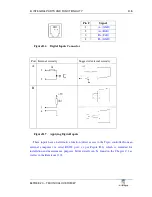 Preview for 15 page of Tipro BeFREE20 Technical Overview